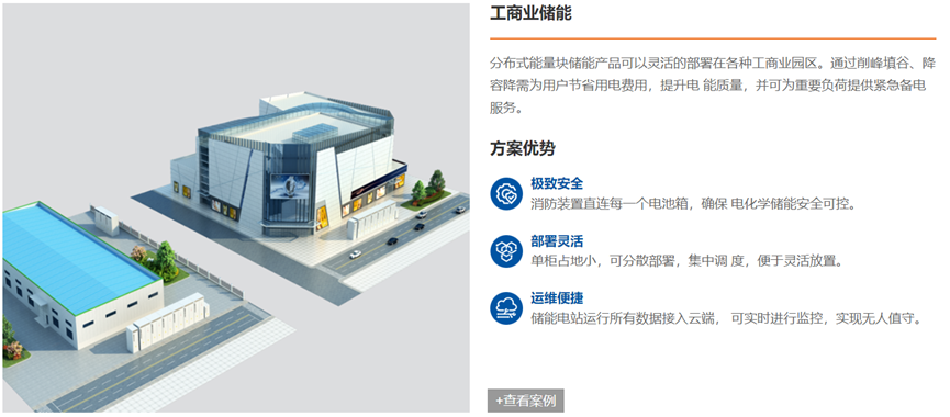 工商業(yè)儲能企業(yè)20強！